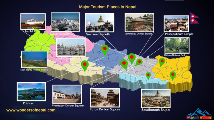 Major tourism Places of Nepal